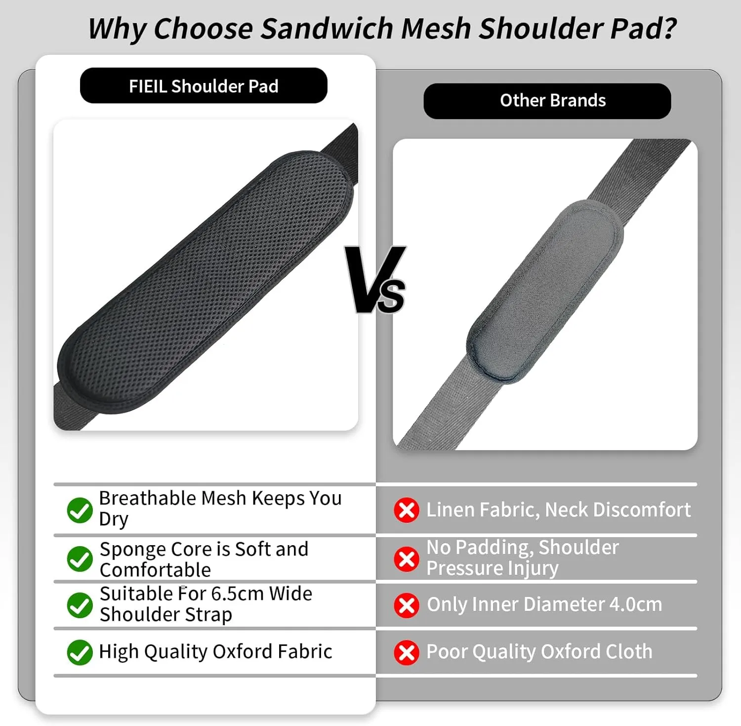 2 Pack Universal Shoulder Strap Pad, Breathable Backpack Pad for Shoulder Bags, Cushion Pads, Guitar Pads, Comfortable Replacement Shoulder Pads Help Relieve Shoulder Pain
